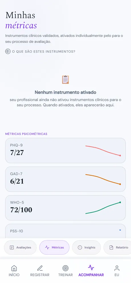 Tela Minhas Métricas da Maré: no topo, o título 'Minhas métricas' e uma linha explicando que são instrumentos clínicos validados, ativados individualmente para o seu processo. Logo abaixo, um link 'ⓘ O que são estes instrumentos?'. No meio, quando nenhuma escala foi escolhida ainda, aparece um aviso com um ícone de prancheta: 'Nenhum instrumento ativado, seu profissional ainda não ativou instrumentos clínicos para o seu processo. Quando ativados, eles aparecerão aqui.' Mais abaixo, uma seção 'Métricas psicométricas' com os cards das escalas (PHQ-9, GAD-7, WHO-5, PSS-10), cada um com o nome da escala. Na base, a aba Métricas está selecionada, dentro de Acompanhar.