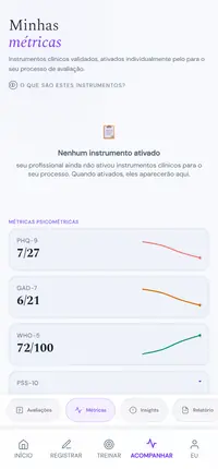 Miniatura das Métricas